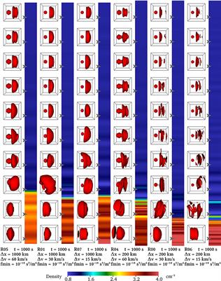 On the Importance of Spatial and Velocity Resolution in the Hybrid-Vlasov Modeling of Collisionless Shocks